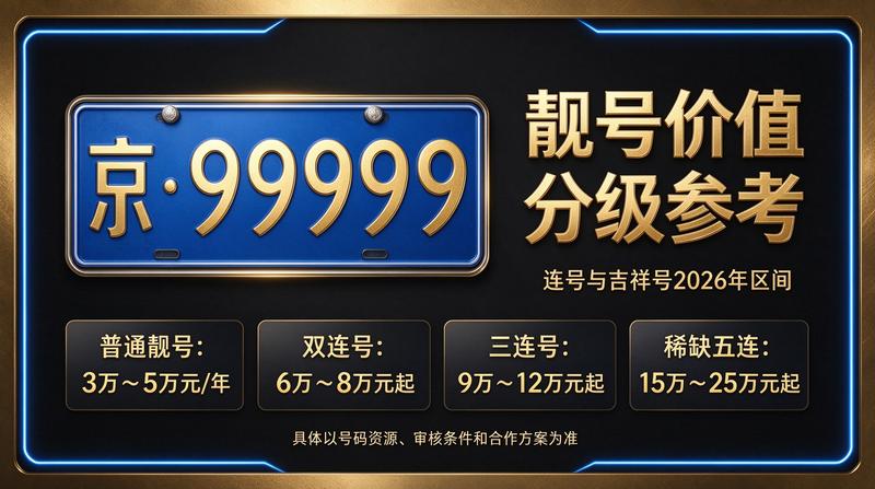 北京小牛京牌正规经营